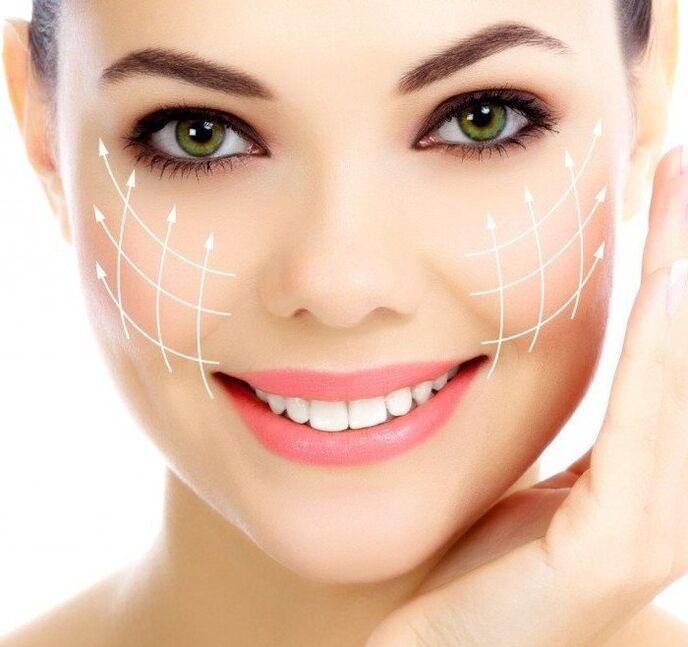 Azione efficace della crema antirughe intenskin